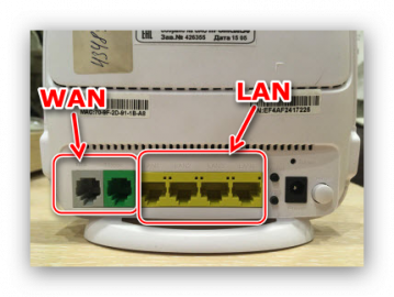 Настройка порта lan4 в модеме zxhn h208n под интернет