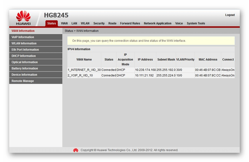 Страница Status на роутере Huawei HG8245
