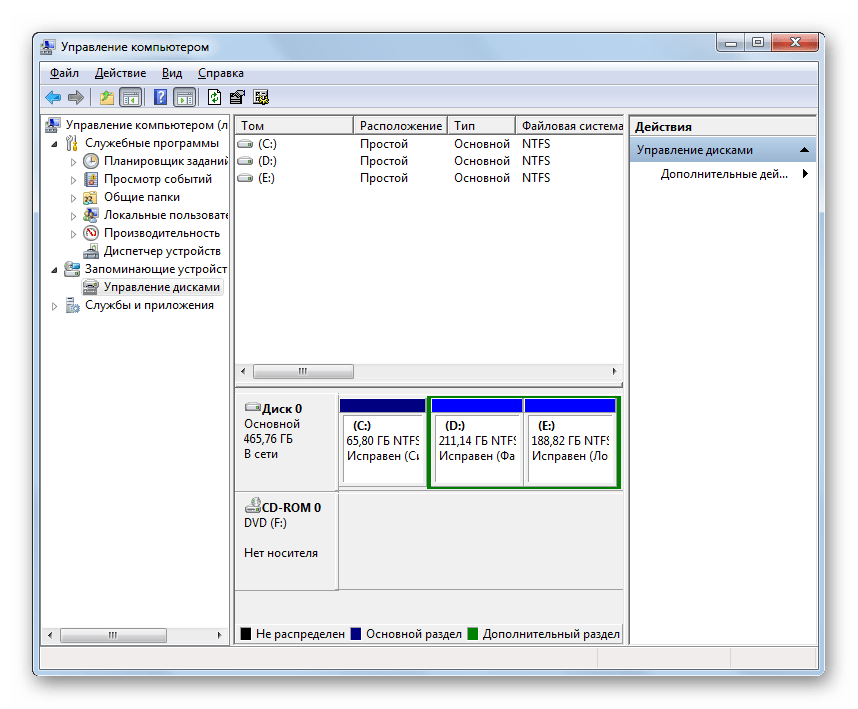 Виртуальный жесткий диск полностью удален в окне инструмента Управление дисками в Windows 7