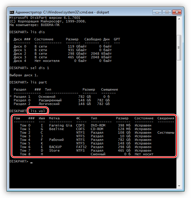 Вывод списка разделов на всех дисках компьютера в Командной строке Windows 7