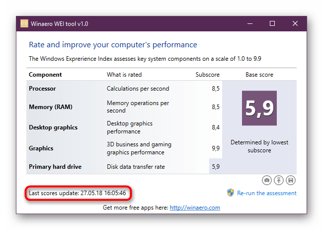 Как посмотреть скорость работы компьютера windows 10