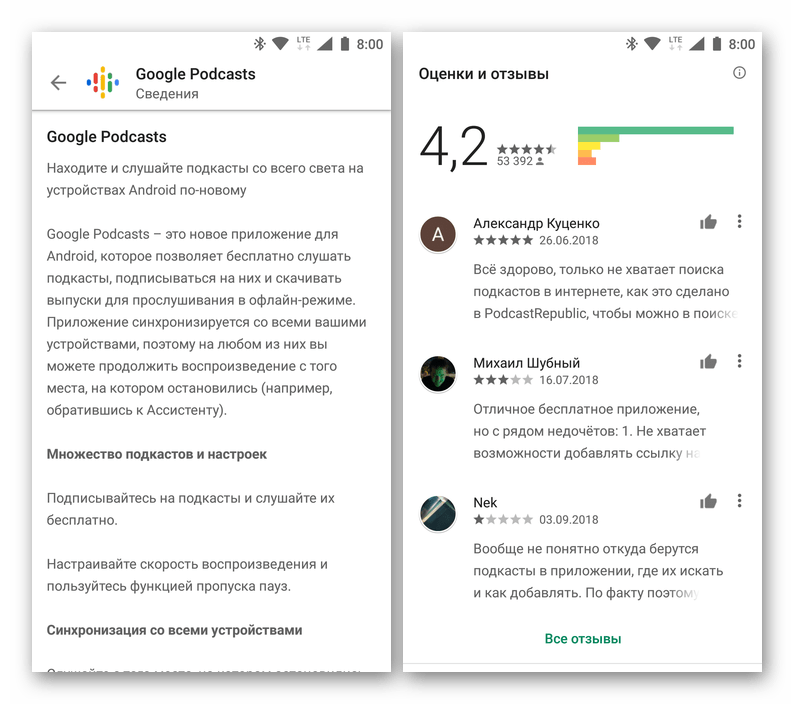Описание и пользовательский рейтинг приложения в Google Play Маркете на Android