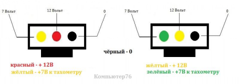 Распиновка разъема кулера