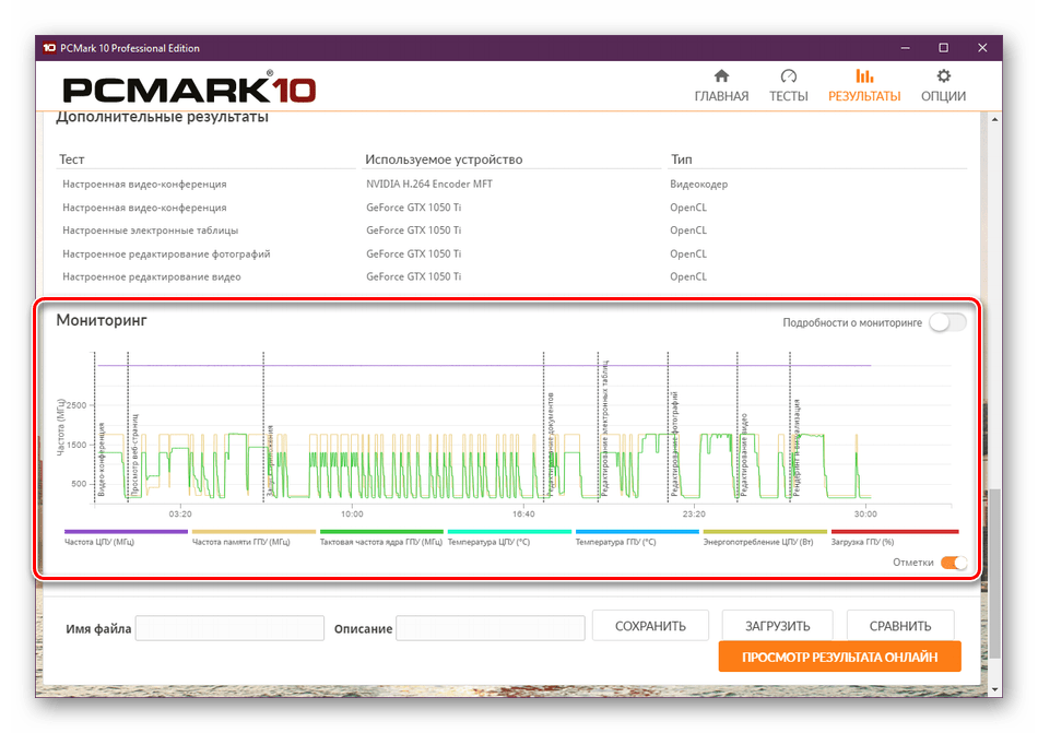 Мониторинг нагрузки комплектующих PCMark