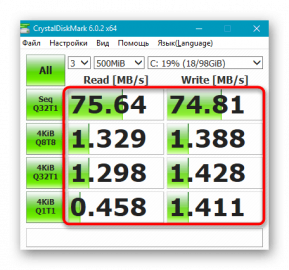 Проверка скорости диска linux