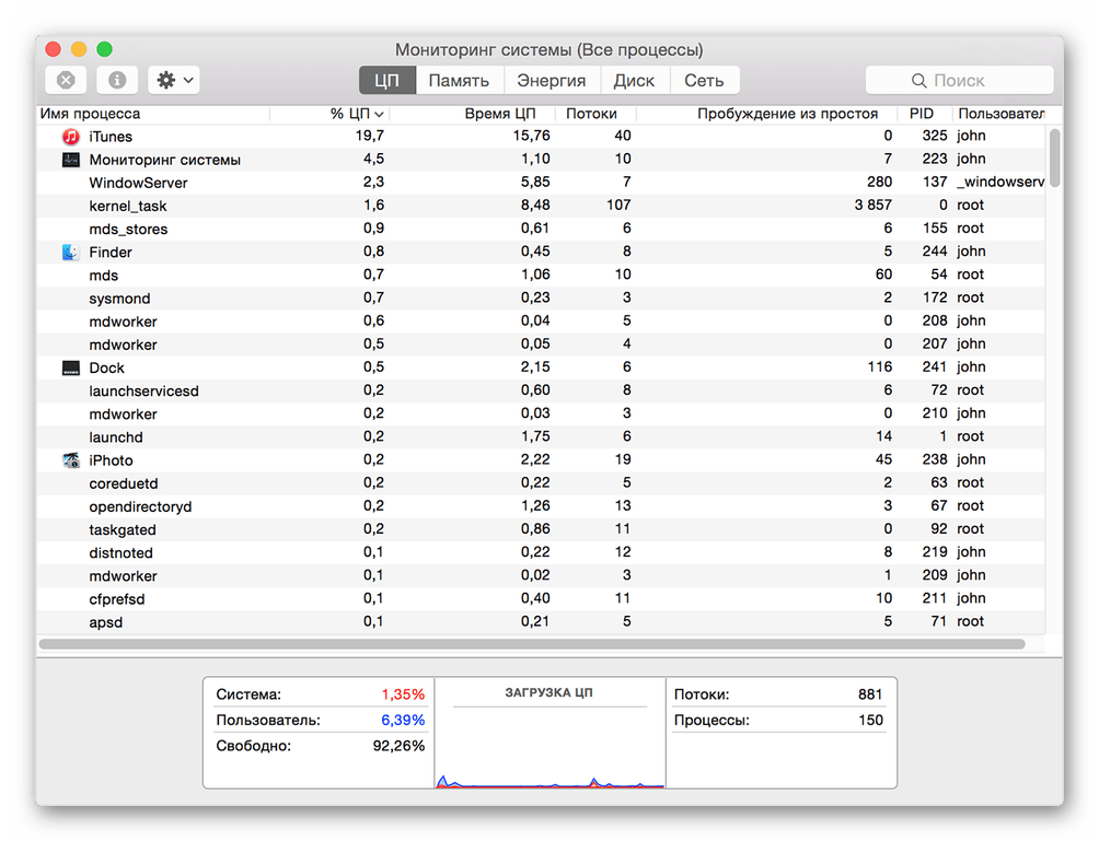 Мониторинг системы успешно запущен на компьютере с macOS