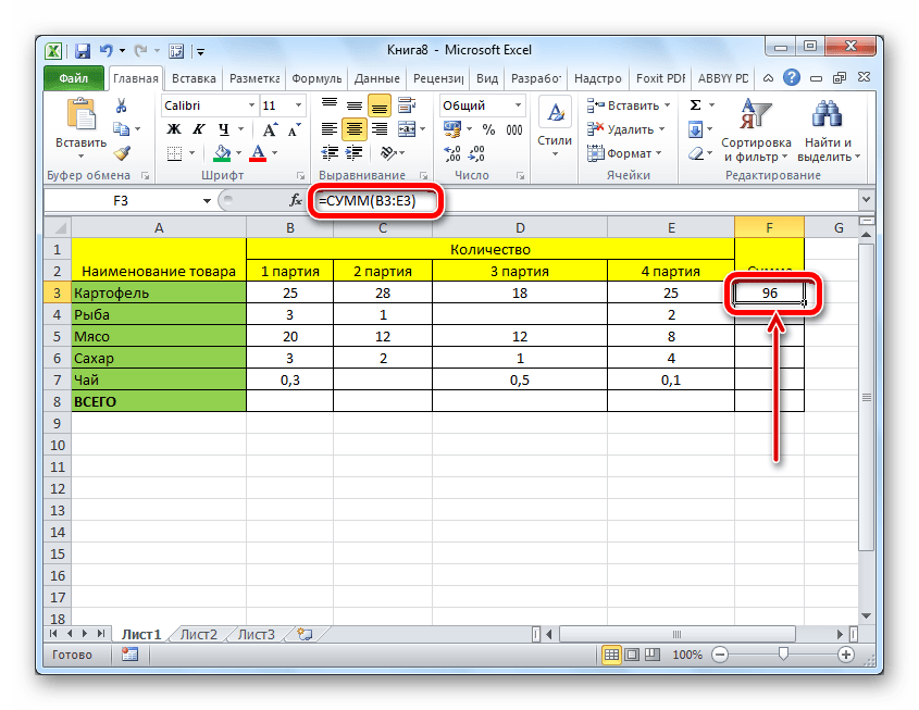 Результат подсчета суммы с помощью формулы Автосумма в таблице Microsoft Excel