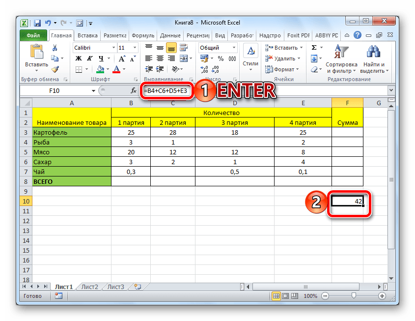 Результат подсчета суммы с помощью формулы в Microsoft Excel