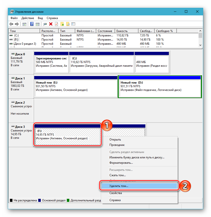 Программа diskpart обнаружила ошибку запрос не был выполнен из за ошибки ввода вывода на устройстве