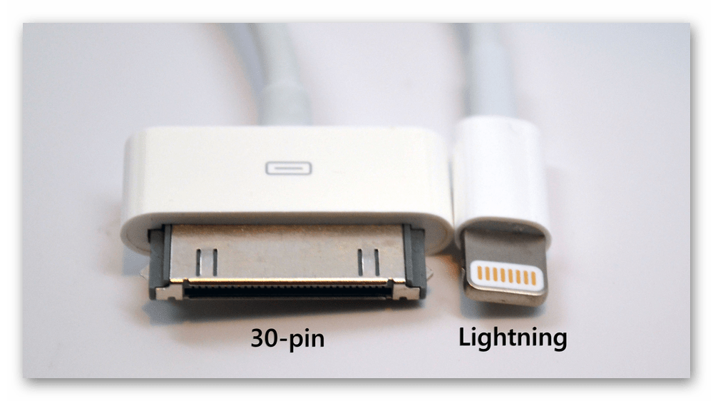 Виды USB-кабелей для iPad