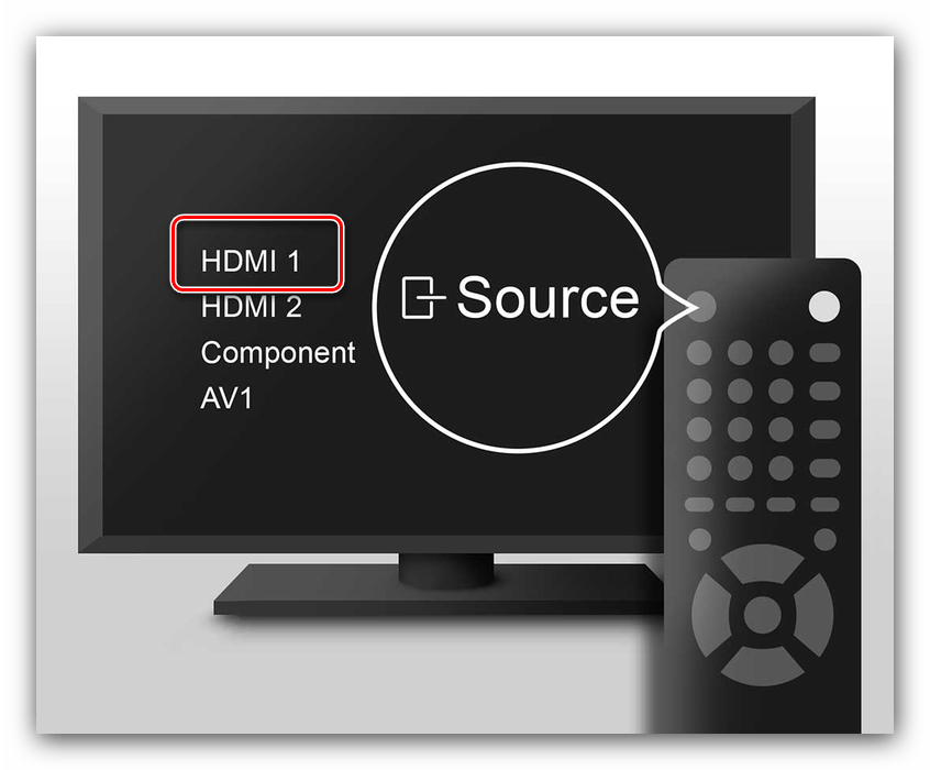 Установить HDMI как источник при подключении MacBook к телевизору