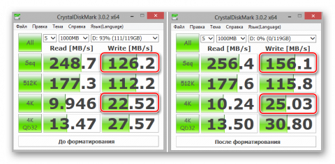 Нужно ли форматировать новый ssd диск