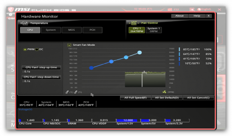 Hardware monitor в биосе msi настройка оборотов