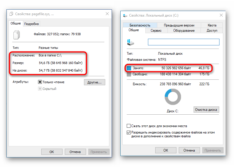 Разница в количестве занятого места через Свойства файлов и диска C в Windows 10