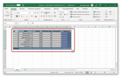 Использование программы microsoft excel и word для решения задач природопользования