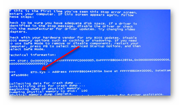Пример синего экрана смерти с ошибкой 0x0000001E в Windows 7