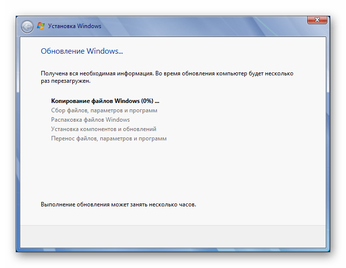 Операция переустановки с обновлением ОС Windows 7