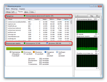 Windows 7 монитор ресурсов диск время ответа