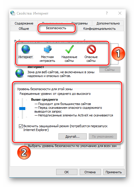 Изменение уровня безопасности для каждой зоны в свойствах браузера Internet Explorer