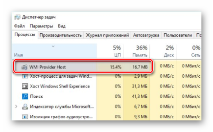 Microsoft host грузит процессор windows