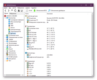 Программа для проверки температуры процессора aida64