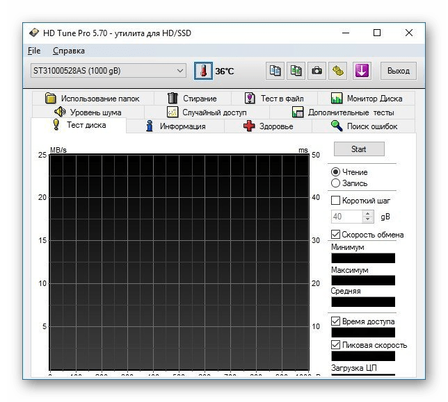 Использование программы HD Tune для проверки скорости SSD