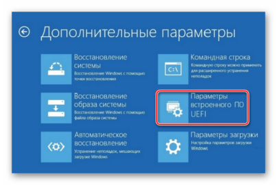 Доступна не вся оперативная память windows 10 64 bit