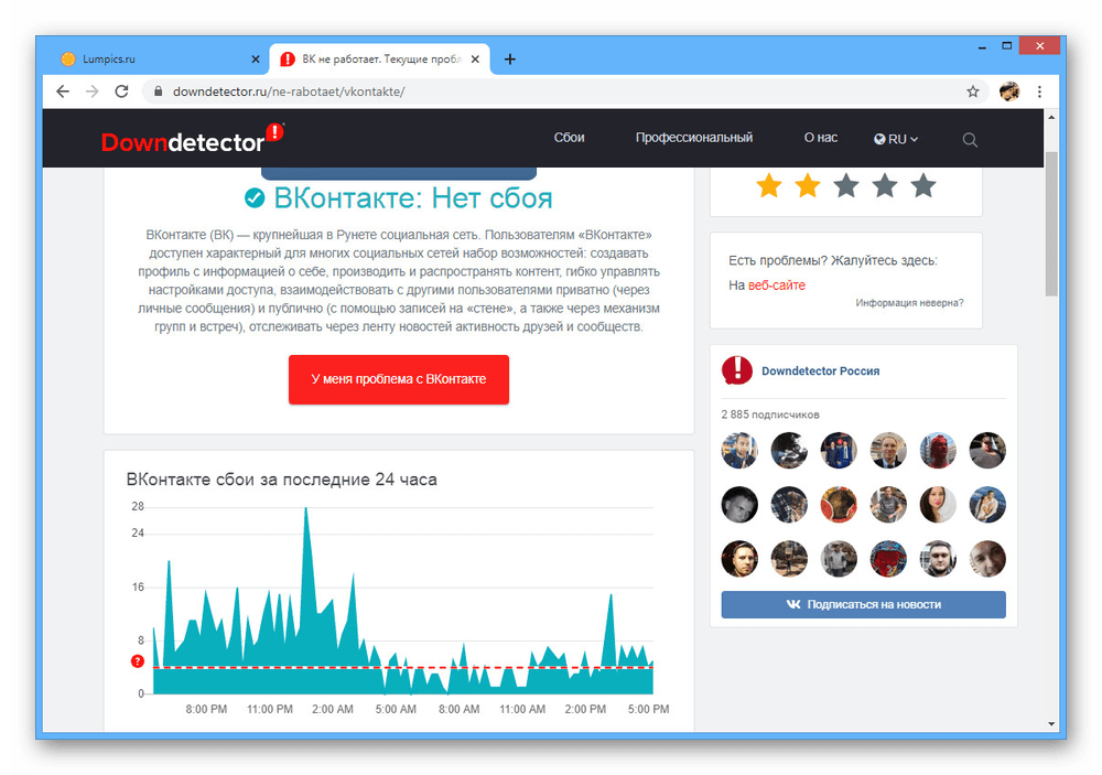 Проверка сбоев ВКонтакте с помощью сервиса Downdetector