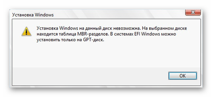 Ошибка установки Windows 10 для диска со стилем разделов MBR