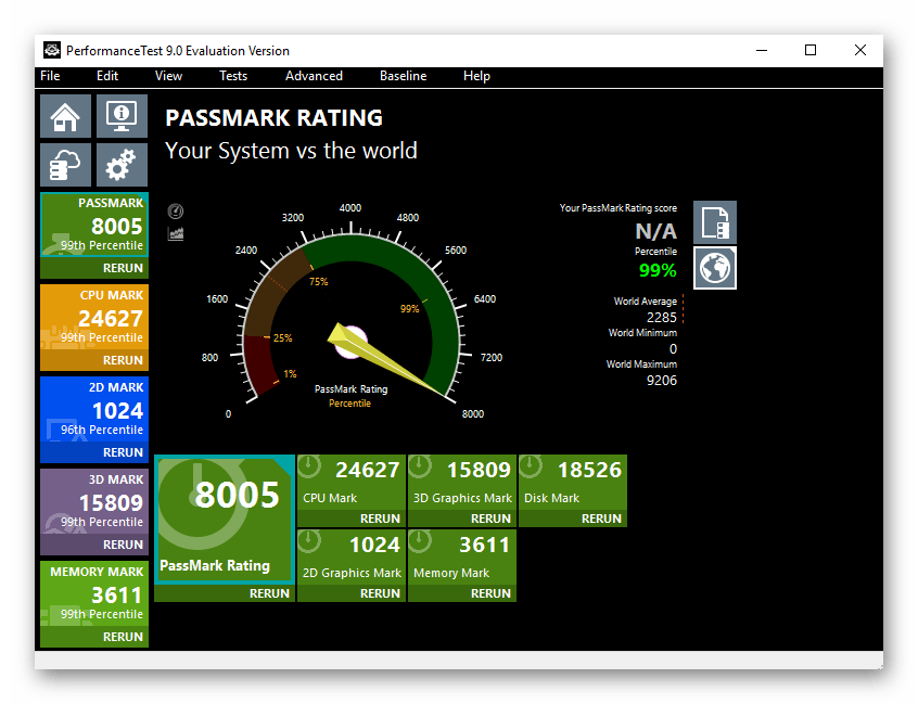 Использование программы Passmark Performance Test для оценки производительности Windows 10