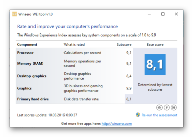 Программа для оценки производительности компьютера windows 10