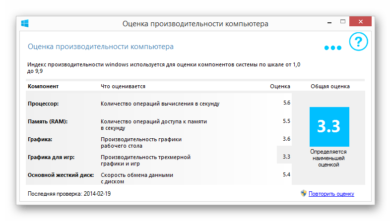 Winaero wei tool на русском для windows 10 официальный сайт