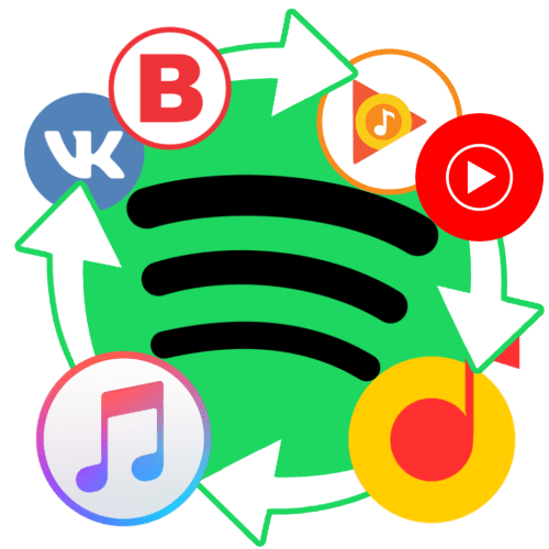 Перенос музыки в сервис Spotify