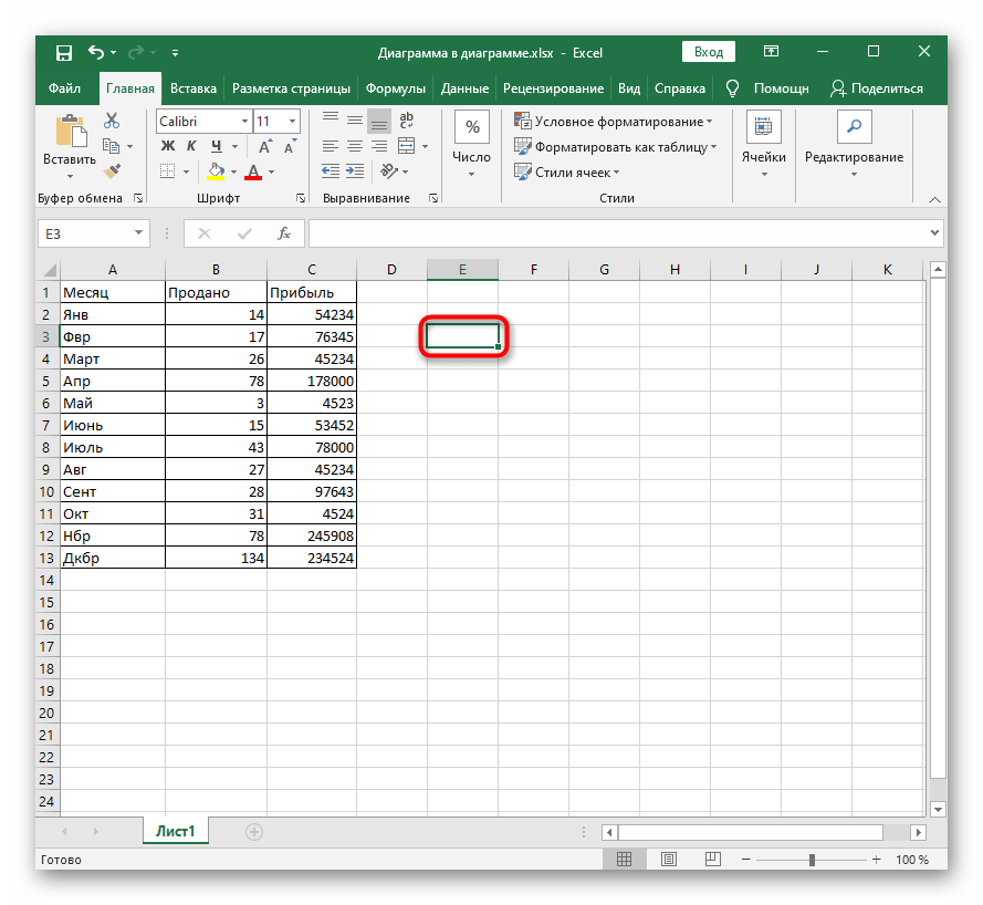 Активация ячейки для ручного написания формулы в Excel