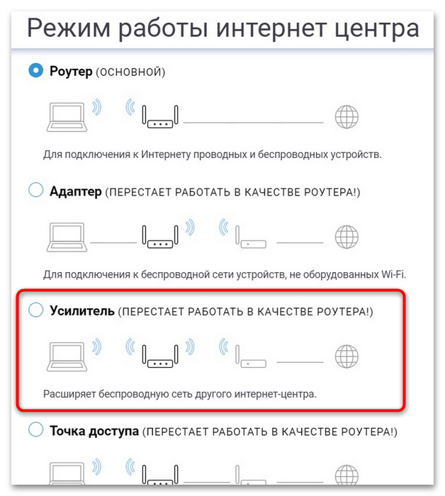 Как раздать интернет с телефона на роутер-21