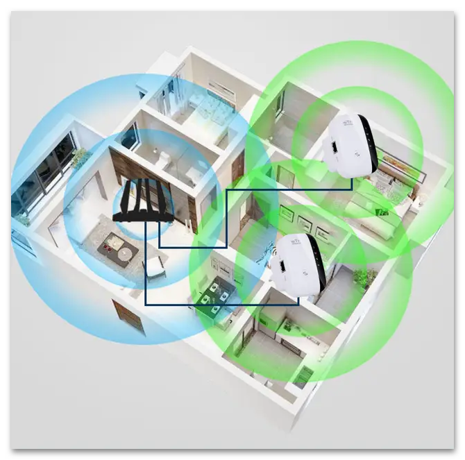 Как усилить сигнал Wi-Fi роутера Ростелеком-02