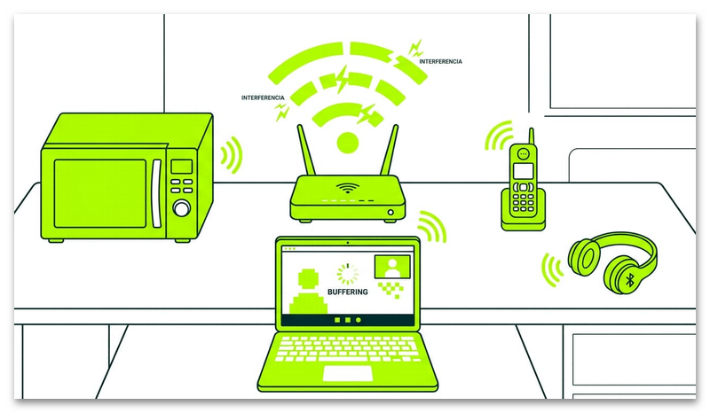 Как усилить сигнал Wi-Fi роутера Ростелеком-03