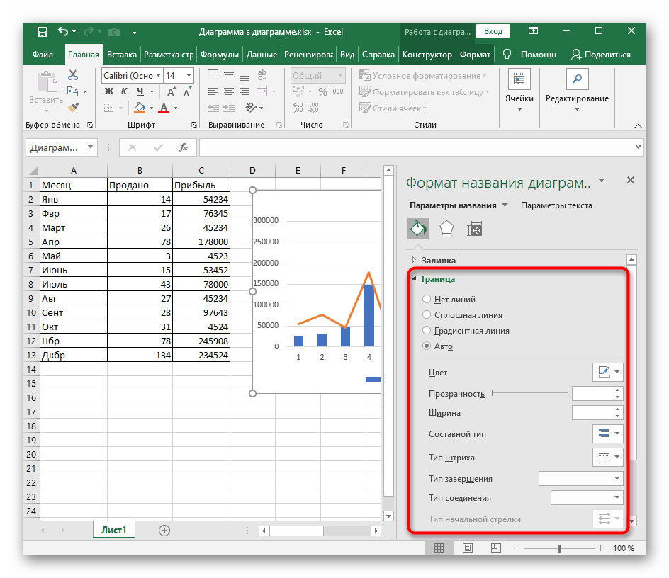 Опции для изменения формата названия диаграммы при его редактировании в Excel