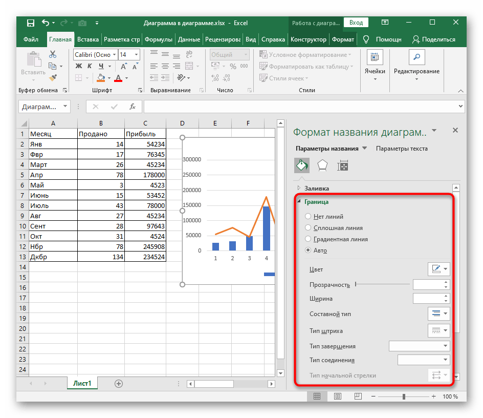 Заголовок в excel. Вкладка заголовки в excel диаграммы. Как делать диаграммы в экселе. Стили диаграмм excel. Название диаграммы в excel.