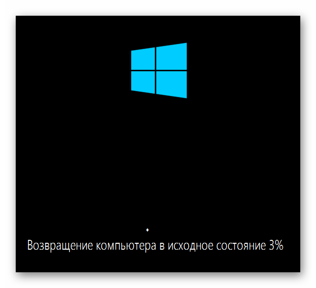 Процесс возврата системы к исходному состоянию во время переустановки Windows 10