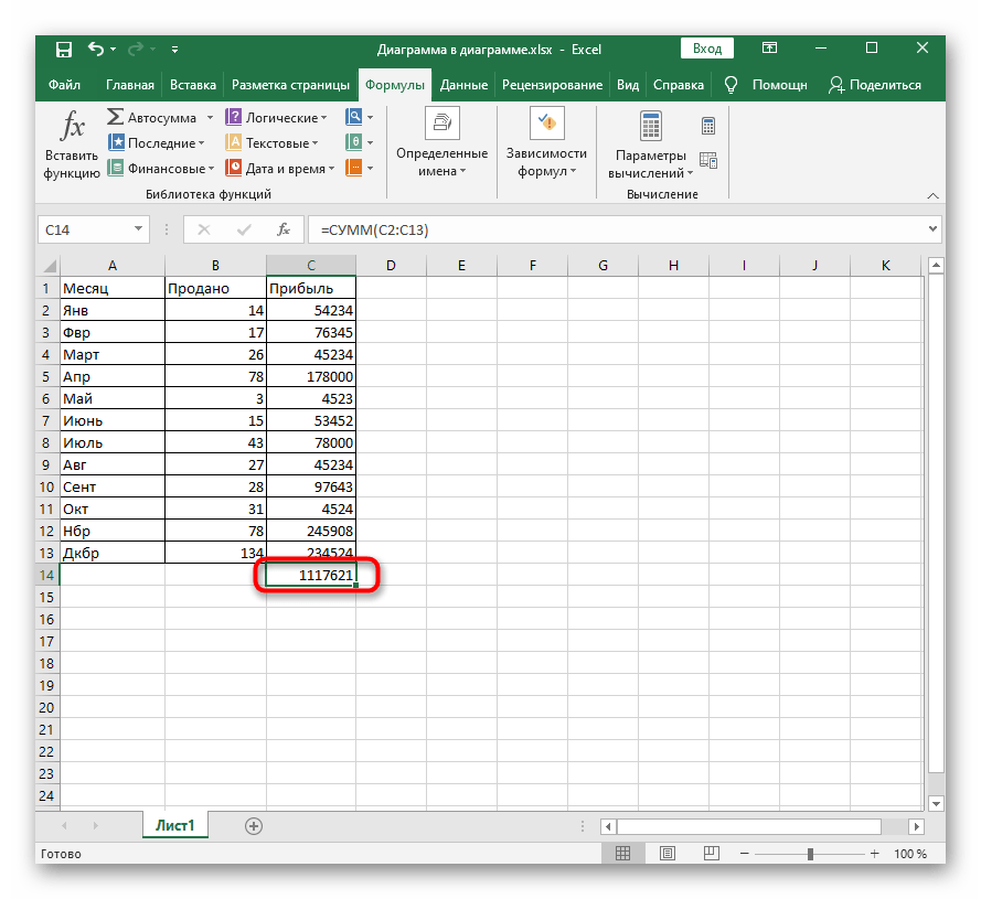 Успешная быстрая вставка функции суммы в Excel
