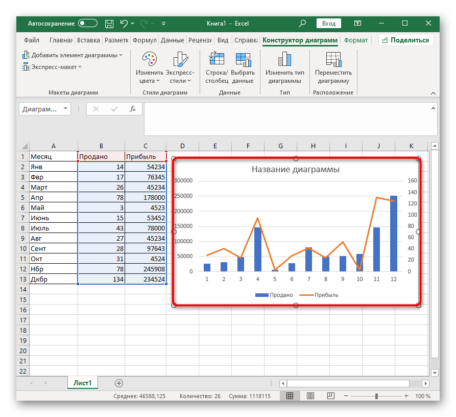 Excel диаграммы построение по данным таблицы