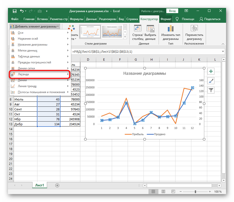 Выбор настройки для изменения расположения легенды для графика в Excel