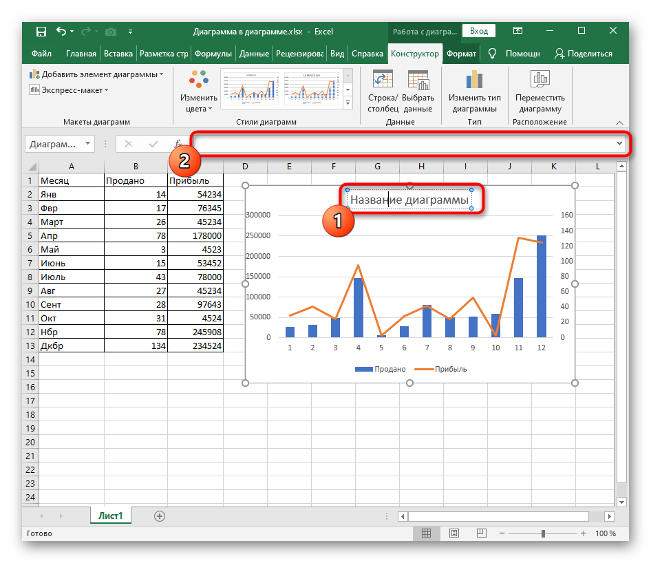 Как называется excel. Как в экселе вставить название диаграммы. Как назвать диаграмму в excel. Как вставить название диаграммы в эксель. Стили диаграмм excel.