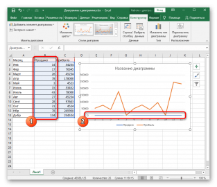 Как сделать сетку на графике в excel