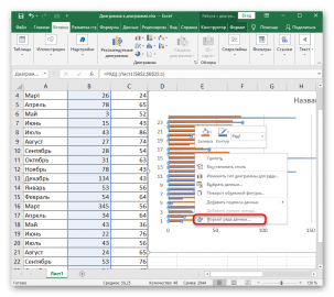 Как изменить положение диаграммы на листе excel