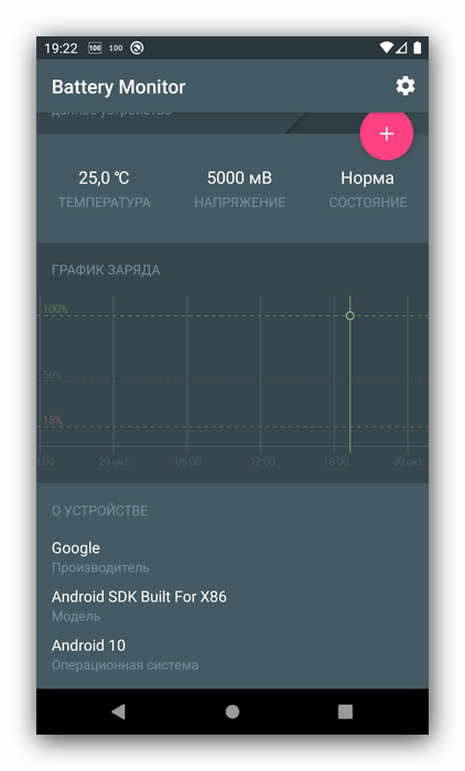 Статистика батареи в приложении виджетов для Android Cross Device Battery Monitor
