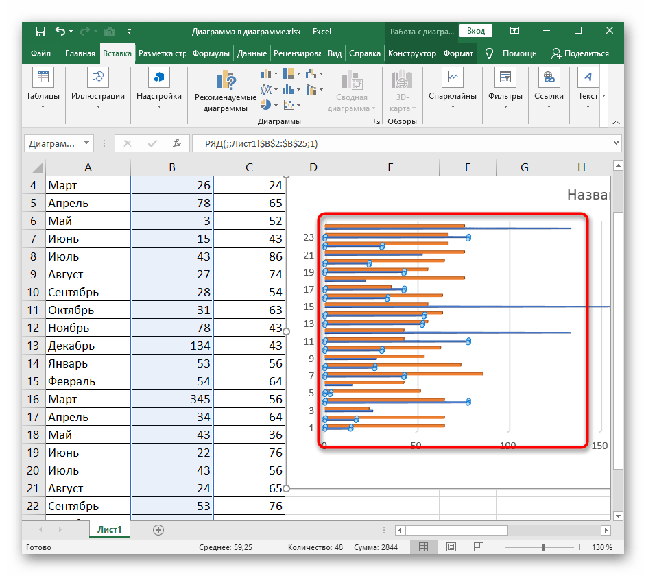Выбор рядов трехмерной линейчатой диаграммы для их редактирования Excel