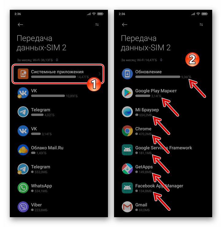 Xiaomi MIUI 12 Просмотр данных об объеме потребленного системными приложениями трафика