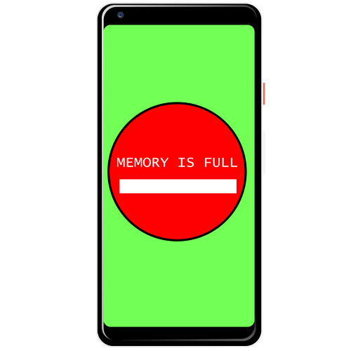 «память телефона заполнена» как освободить память на android